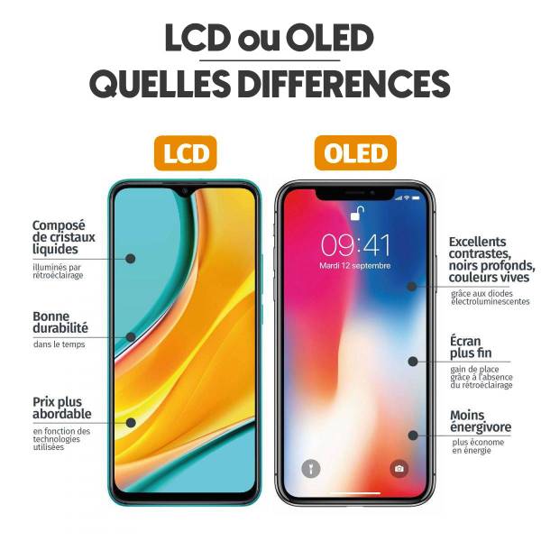 Devis pour écran cassé d’iPhone 13 ou 15 près de Colmar, remplacement express