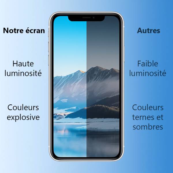 Livraison kit pour écran cassé iPhone 12 mini à Bordeaux pas cher